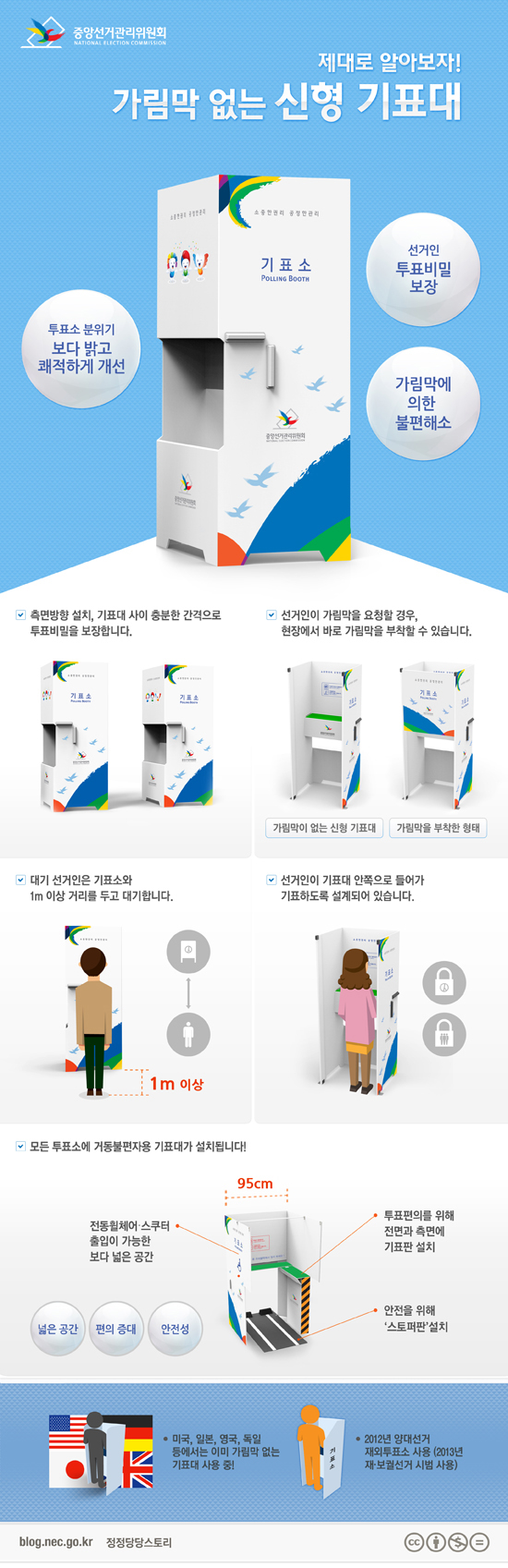 신형기표대