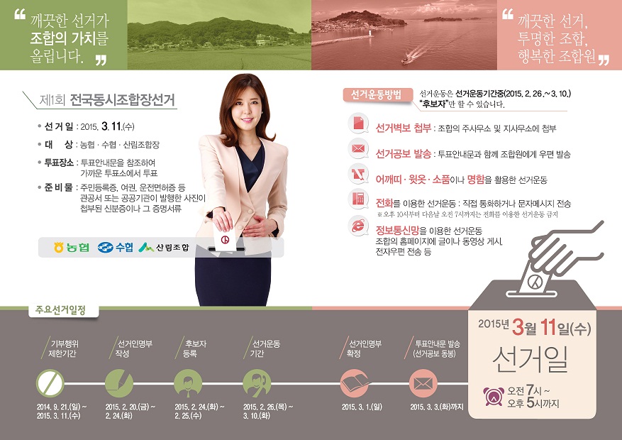 제1회전국동시조합장선거개요2