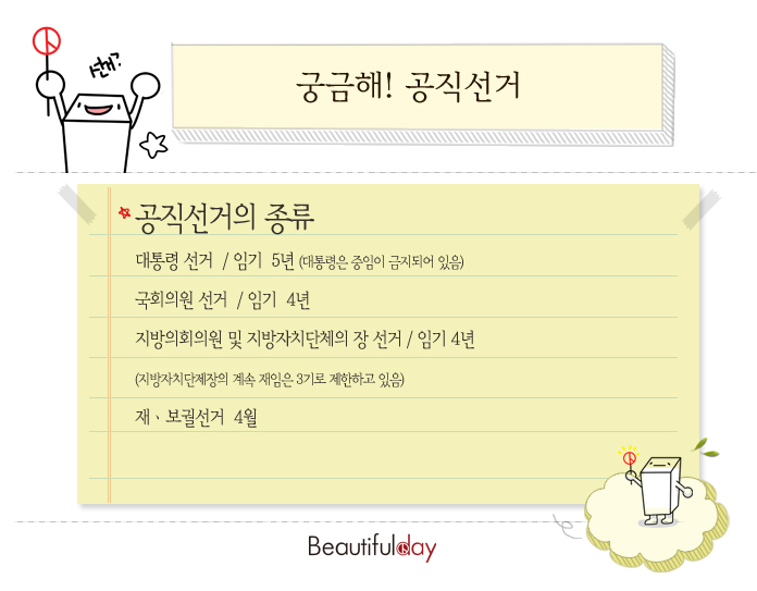 공직선거의 종류