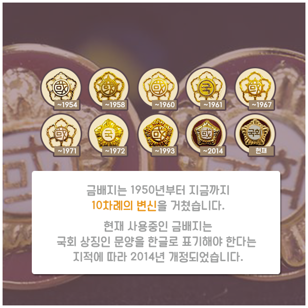 금배지는 1950년부터 지금까지 10차례의 변신을 거쳤습니다.현재 사용중인 금배지는 국회 상징인 문양을 한글로 표기해야 한다는 지적에 따라 2014년 바뀌었습니다.