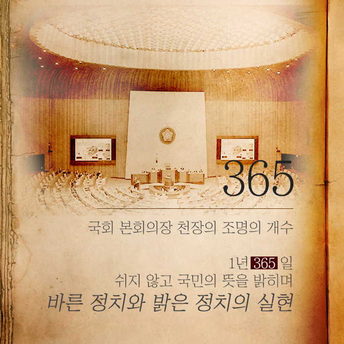<365>국회 본회의장 천장 조명의 개수1년 365일 쉬지 않고 국민의 뜻을 밝히며 바른 정치와 밝은 정치 실현