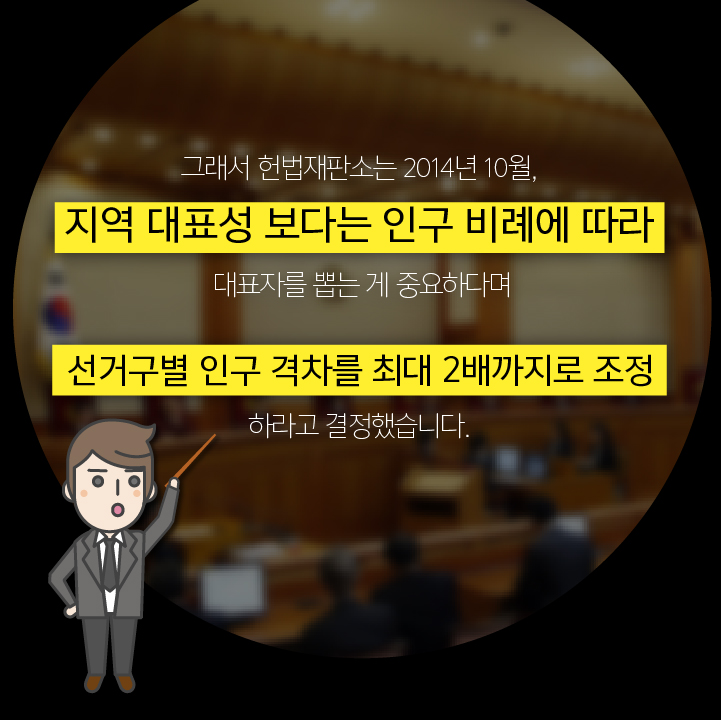 그래서 헌법재판소는 2014년 10월,지역 대표성 보다는 인구 비례에 따라 대표자를 뽑는 게 중요하다며 선거구별 인구 격차를 최대 2배까지로 조정하라고 결정했습니다.