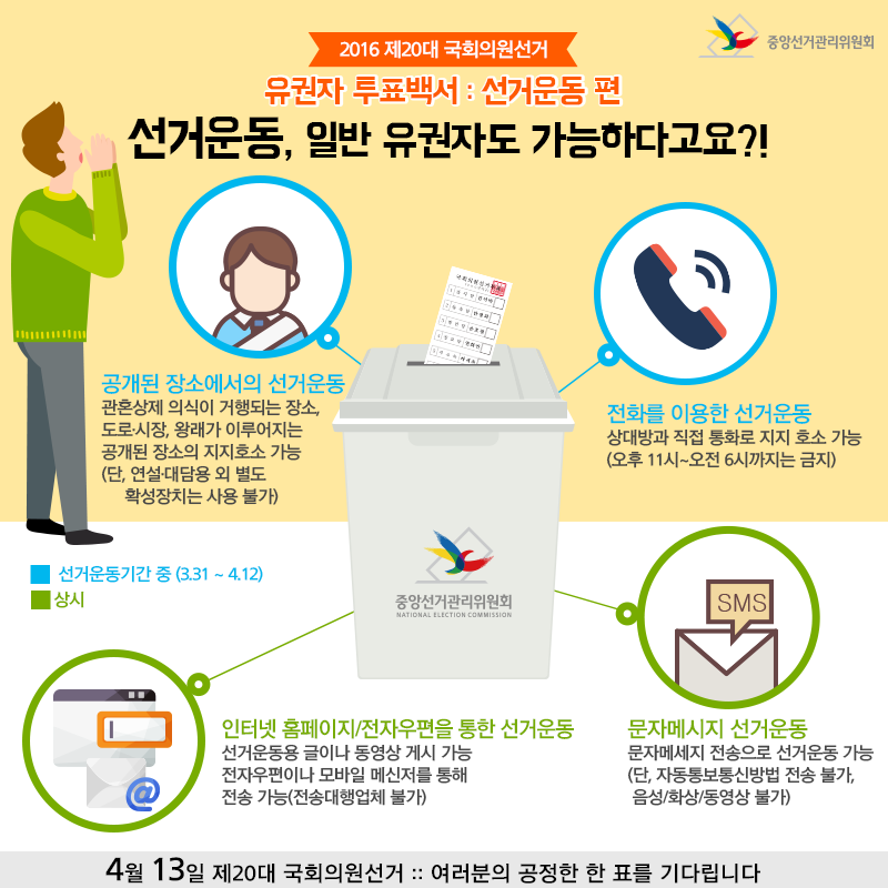 유권자 투표백서 : 선거운동편 선거운동, 일반 유권자도 가능하다고요?!  // 공개된 장소에서의 선거운동: 선거운동기간 중(3. 31.~4. 12.) - 관혼상제 의식이 거행되는 장소, 도로·시장, 왕래가 이루어지는 공개된 장소의 지지호소 가능(단, 연설·대담용 외 별도 확성장치는 사용 불가) // 전화를 이용한 선거운동 : 선거운동기간 중(3. 31.~4. 12.) -  상대방과 직접 통화로 지지 호소 가능(오후 11시부터 오전 6시까지는 금지) // 인터넷홈페이지/전자우편을 통한 선거운동 : 상시 - 선거운동용 글이나 동영상 게시 가능, 전자우편이나 모방리 메신저를 통해 전송 가능(전송대행업체 불가) // 문자메시지 선거운동 : 상시 - 문자메시지 전송으로 선거운동 가능(단, 자동동보통신방법 전송 불가, 음성/화상/동영상 불가)