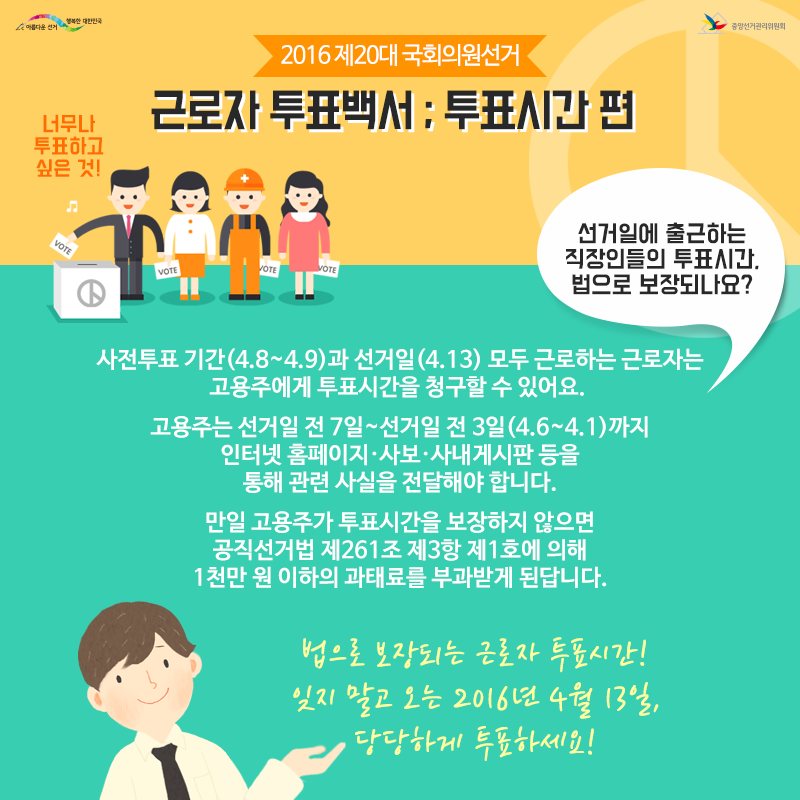 근로자 투표백서 : 투표시간 편 / 선거일에 출근하는 직장인들의 투표시간, 법으로 보장되나요? / 사전투표기간(4. 8.~4. 9.)과 선거일(4. 13.) 모두 근로하는 근로자는 고용주에게 투표시간을 청구할 수 있어요. / 고용주는 선거일 전 7일~선거일 전 3일(4. 6.~4. 10.)까지 인터넷 홈페이지·사보·사내게시판 등을 통해 관련 사실을 전달해야 합니다. / 만일 고용주가 투표시간을 보장하지 않으면 공직선거법 제261조 제3항 제1호에 의해 1천만원 이하의 과태료를 부과받게 된답니다. / 법으로 보장되는 근로자 투표시간! 잊지 말고 오는 2016년 4월 13일, 당당하게 투표하세요!
