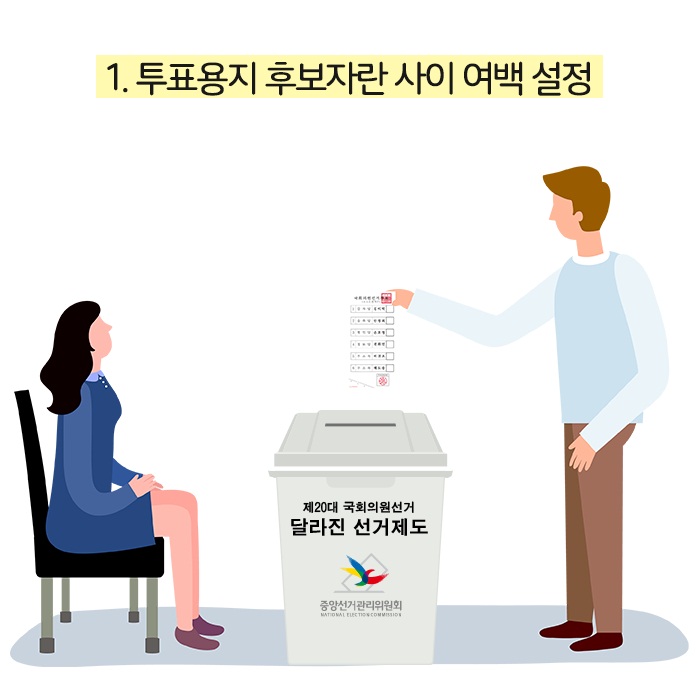 1. 투표용지 후보자란 사이 여백 설정