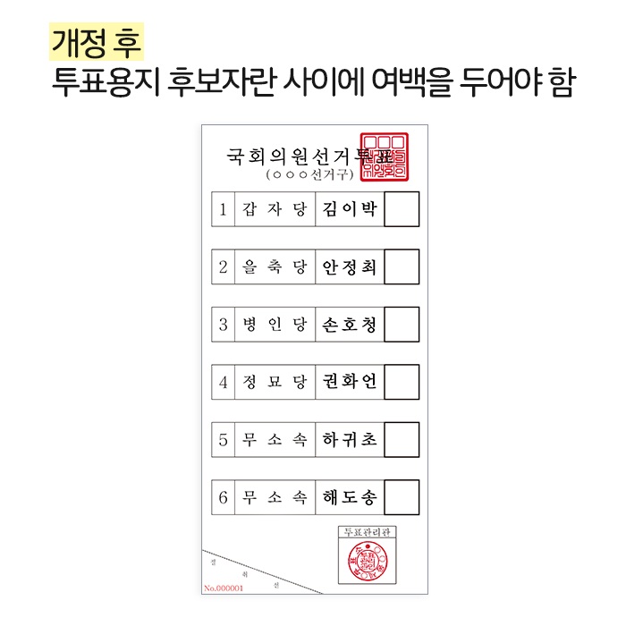 개정 후: 투표용지 후보자란 사이에 여백을 두어야 함