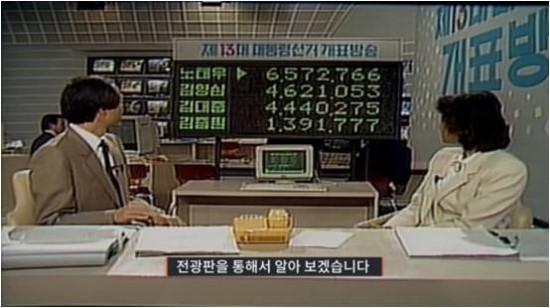 [역사속 선거] 사진으로 보는 민주선거 70년 관련이미지8