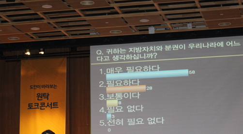 안건 선정 사진