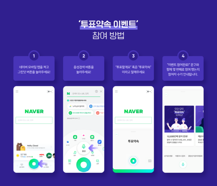 투표약속3 투표약속 이벤트 참여방법 1. 네이버 모바일 앱을 켜고 그릿닷 버튼을 눌러주세요!2. 음성검색 버튼을 눌러주세요!3.투표할게요 혹은 투표약속 이라고 말해주세요4.이벤트 참여완료! 문구와 함께 몇 번째로 참여 했는지 참여자 수가 안내됩니다.