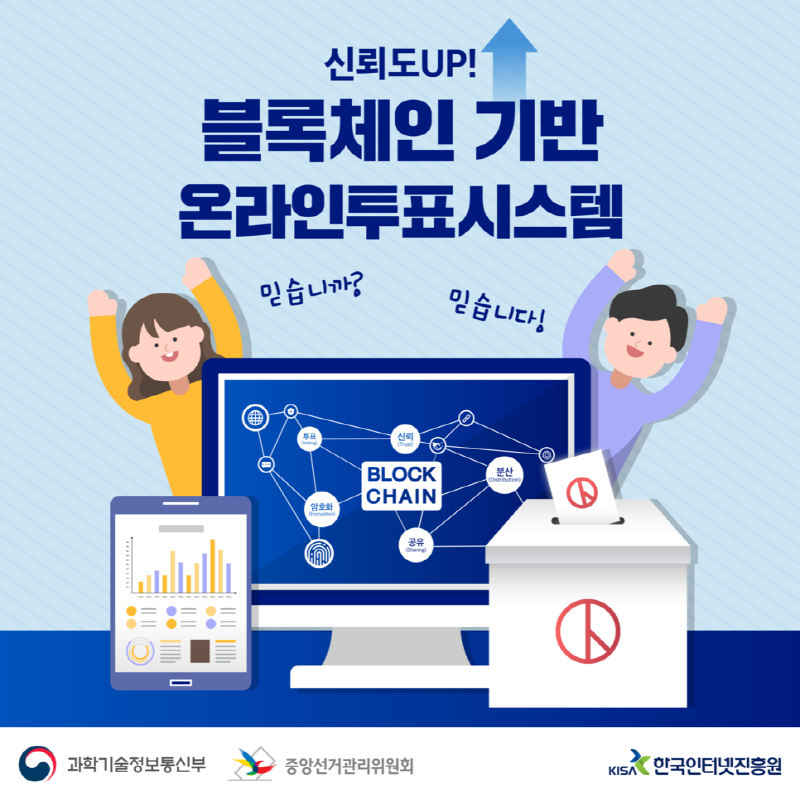 기술의 발전이 가져온 혁명! 블록체인 기반 온라인투표시스템