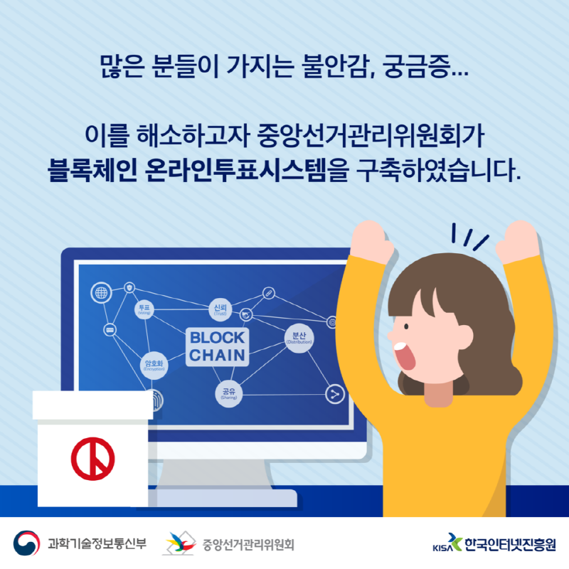 기술의 발전이 가져온 혁명! 블록체인 기반 온라인투표시스템