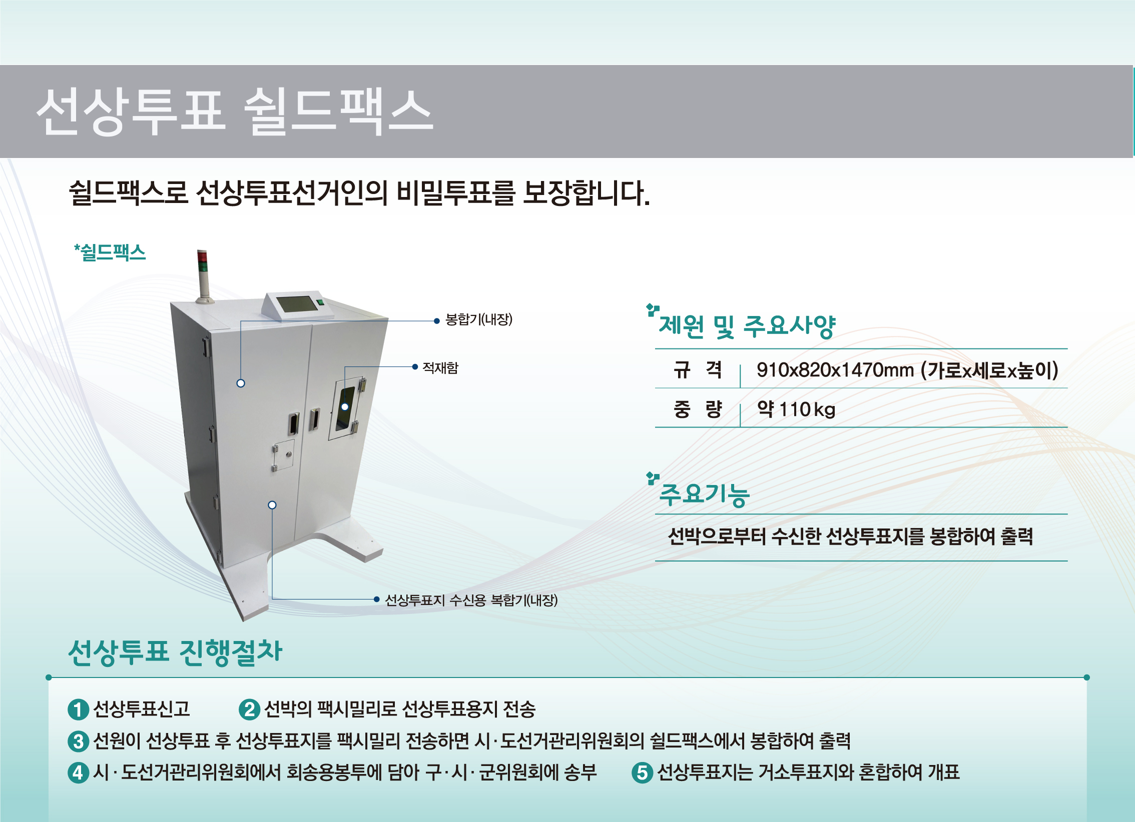 선상투표쉴드팩스  이미지