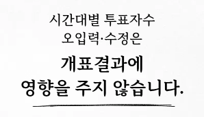 시간대별 투표자수 오입력·수정은 개표결과에 영향을 주지 않습니다