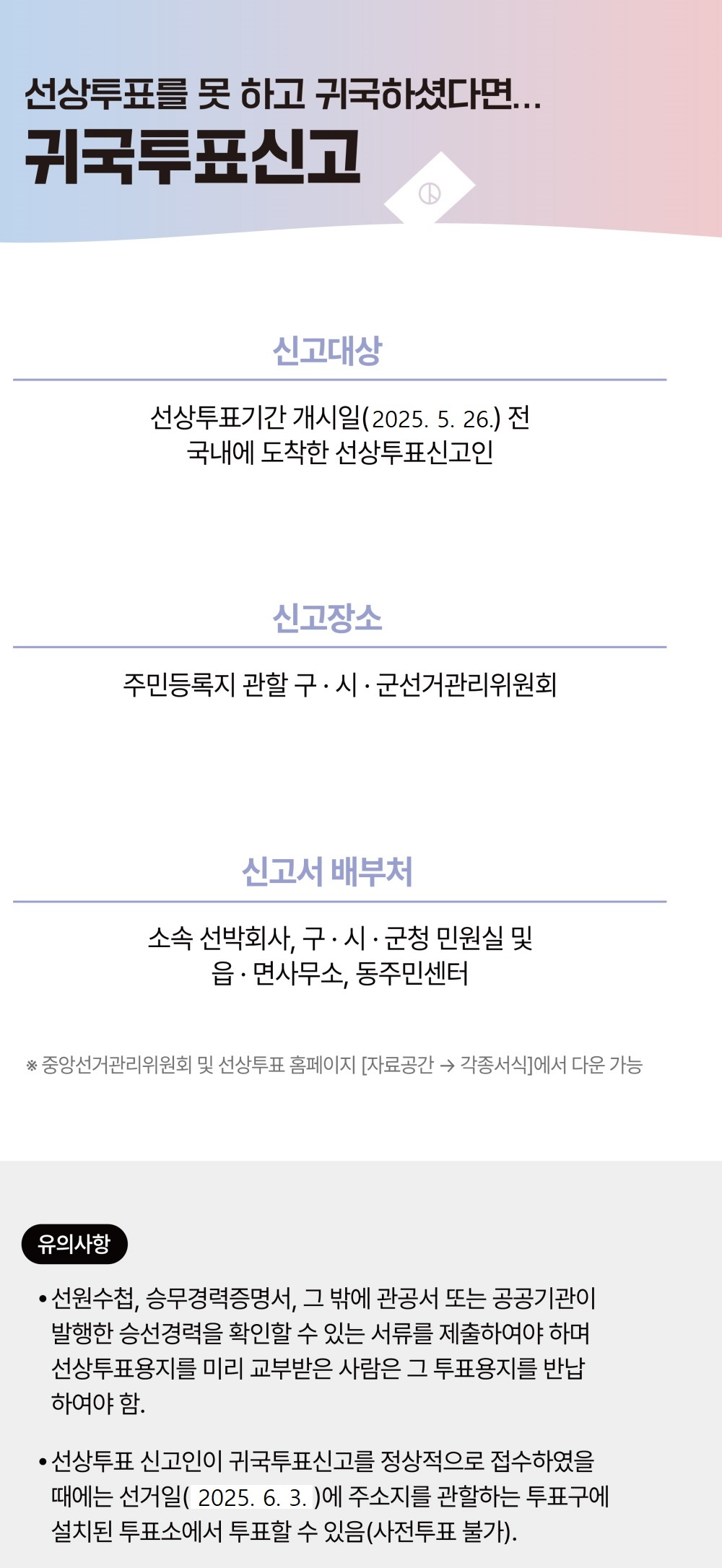 5._귀국투표_신고.jpg