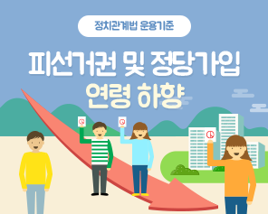 피선거권 및 정당가입 연령 하향에 따른 정치관계법 운용기준