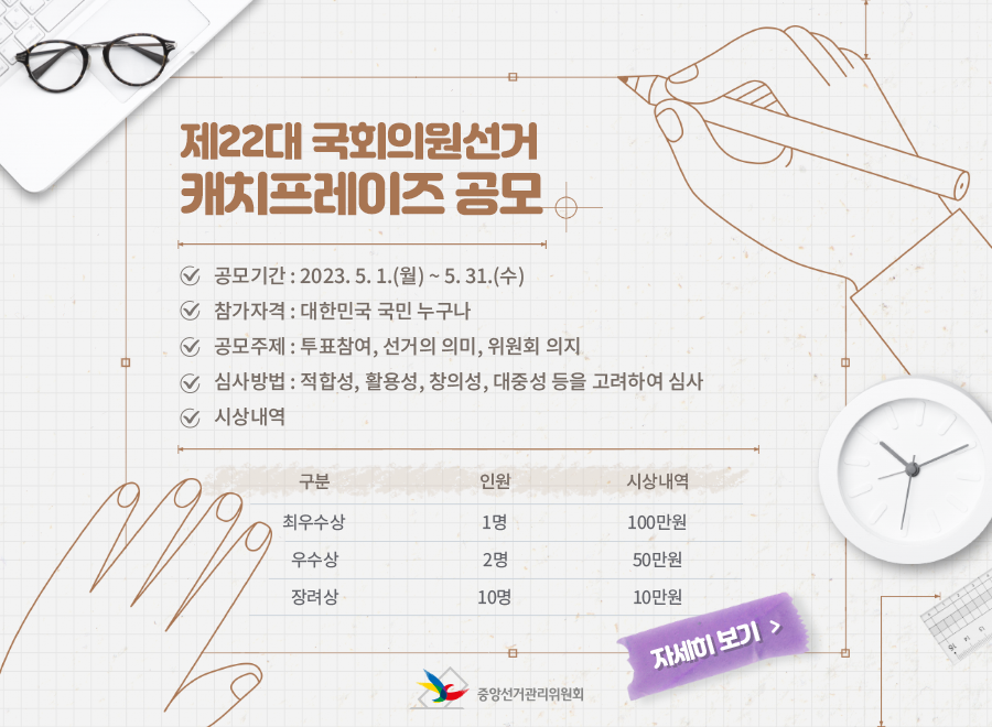 제22대 국회의원선거 캐치프레이즈 공모
공모기간 2023. 5.1.(월) ~ 5.31.(수)
참가자격 대한민국 국민 누구나
공모주제 투표참여, 선거의 의미, 위원회 의지
심사방법 적합서ㅇ, 활용성, 창의성, 대중성 등을 고려하여 심사
시상내역
구분 인원 시상내역
최우수상 1명 100만원
우수상 2명 50만원
장려상 10명 10만원