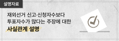 (설명자료) 재외선거 신고‧신청자수보다 투표자수가 많다는 주장에 대한 사실관계 설명