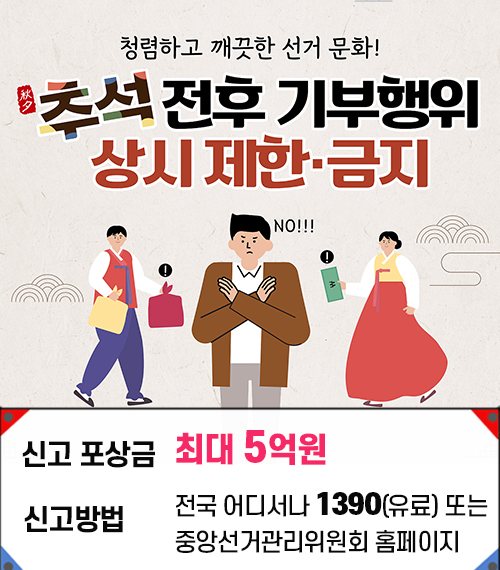 청렴하고 깨끗한 선거 문화! 추석 전후 기부행위 상시 제한·금지
신고포상금 최고 5억원
신고방법 전국어디서나 국번없이 1390 또는 중앙선거관리위원회 홈페이지